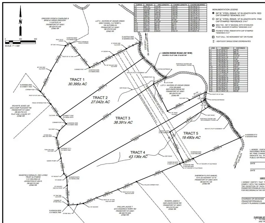 Tract 4 3600 Union Ridge Road, Frankfort, KY 40601 - #3
