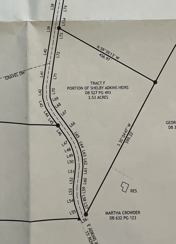3.53 Acres E Arthur Adkins Road, Somerset, KY 42501