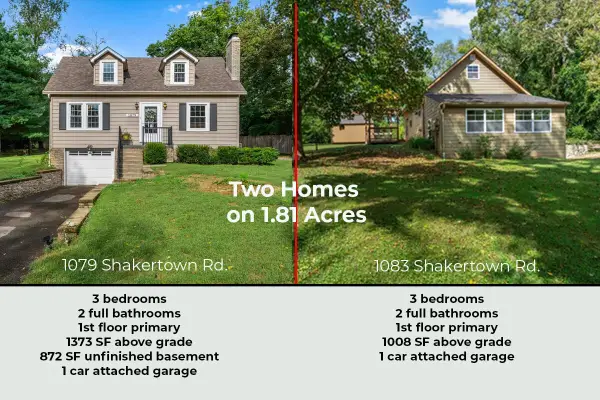 1079,1083 Shakertown Road, Danville, KY 40422