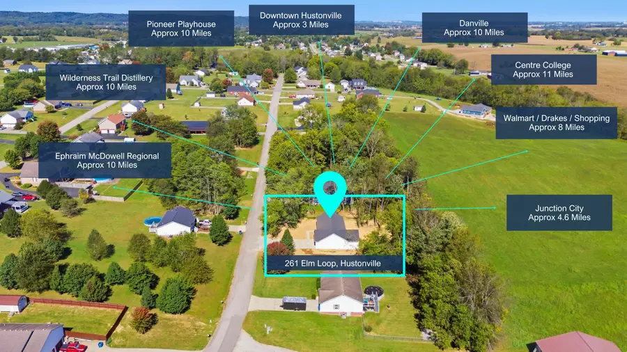 261 Elm Loop, Hustonville, KY 40437 - #3
