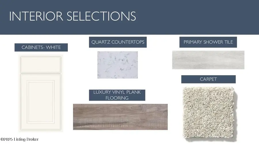 257 Ardmore Crossing Dr, Shelbyville, KY 40065 - Image #3