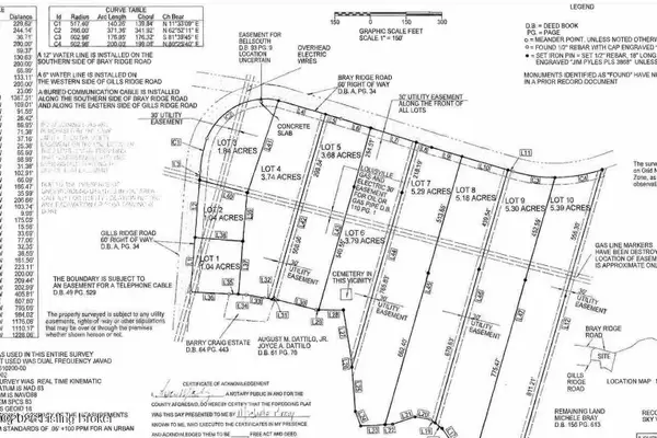 Lot 3 Bray Ridge Rd, Bedford, KY 40006