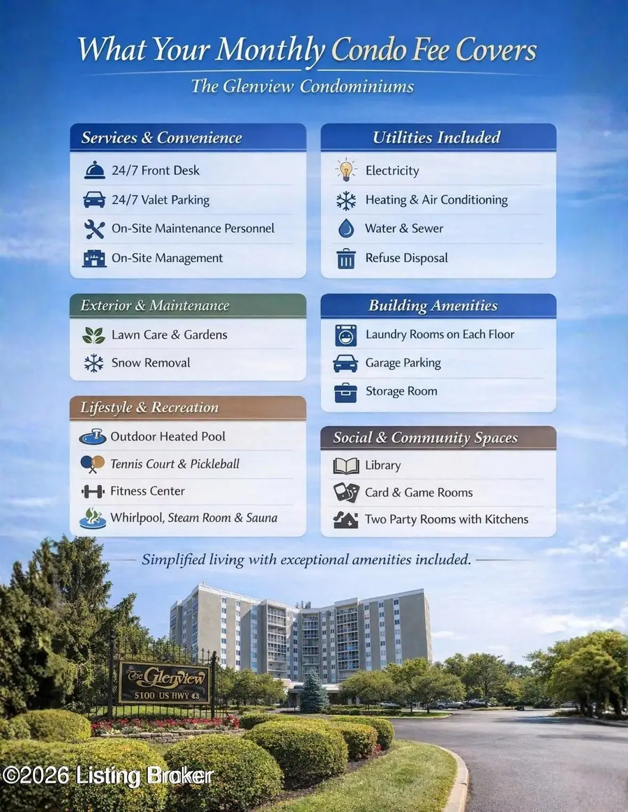 5100 U.s. Hwy 42 #222, Louisville, KY 40241 - #2