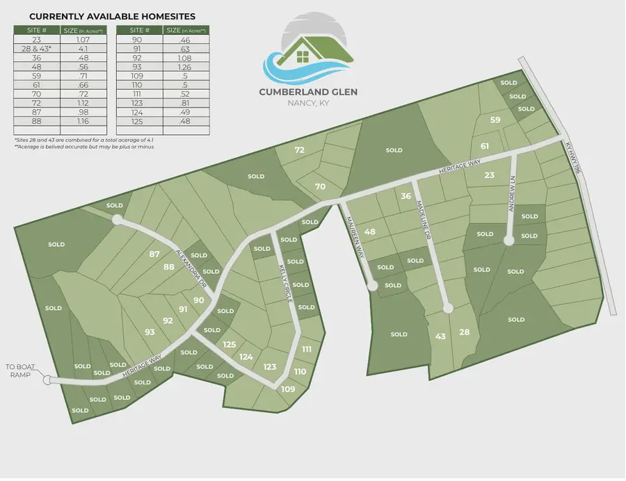 Lot 124 Kelly Circle, Nancy, KY 42544 - Image #2
