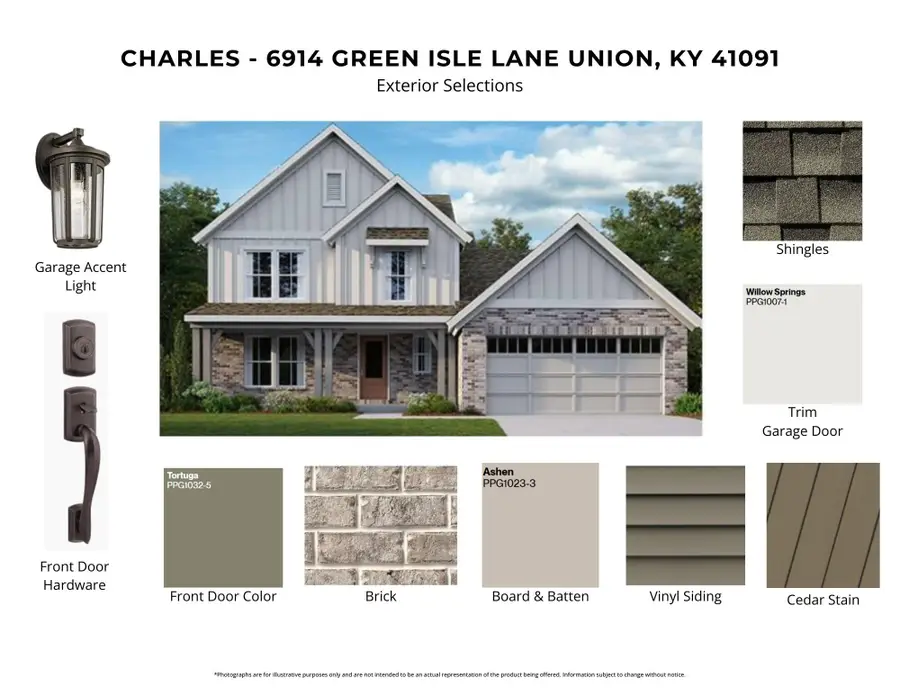 6914 Green Isle Lane, Union, KY 41091 - Image #2