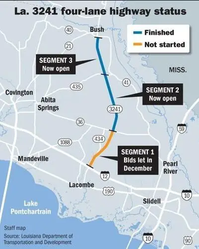 21.85 Acres Boyd Davis Road, Bush, LA 70431 - Image #3