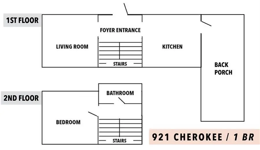 919 21 Cherokee Street, New Orleans, LA 70118 - Image #3