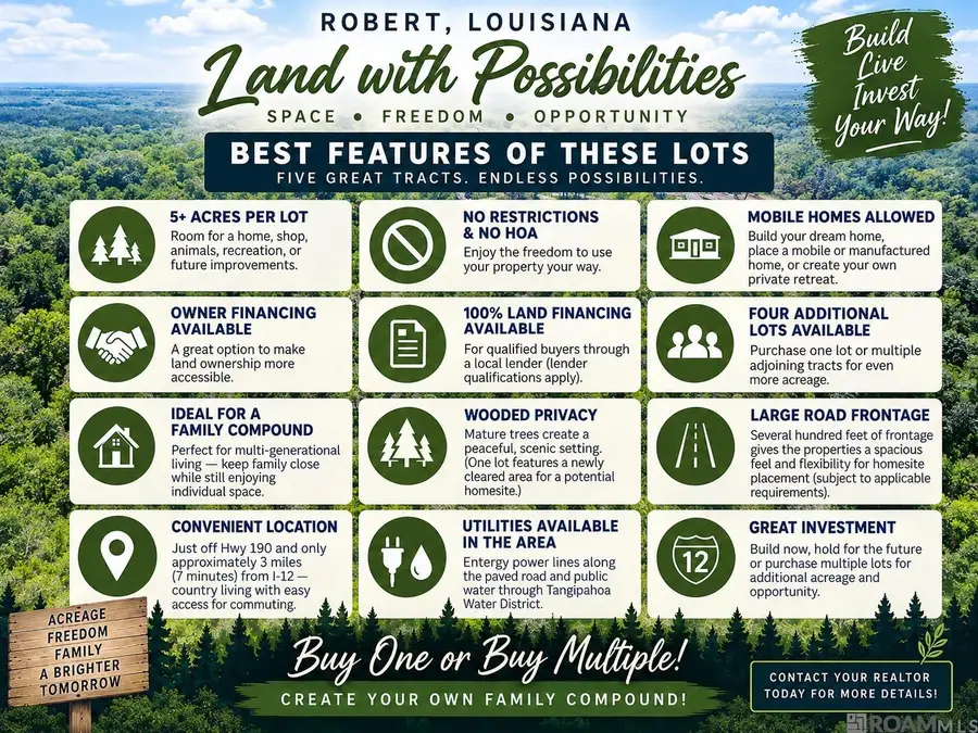 5.22 Acres Heritage Acres Ln, Robert, LA 70455 - #2