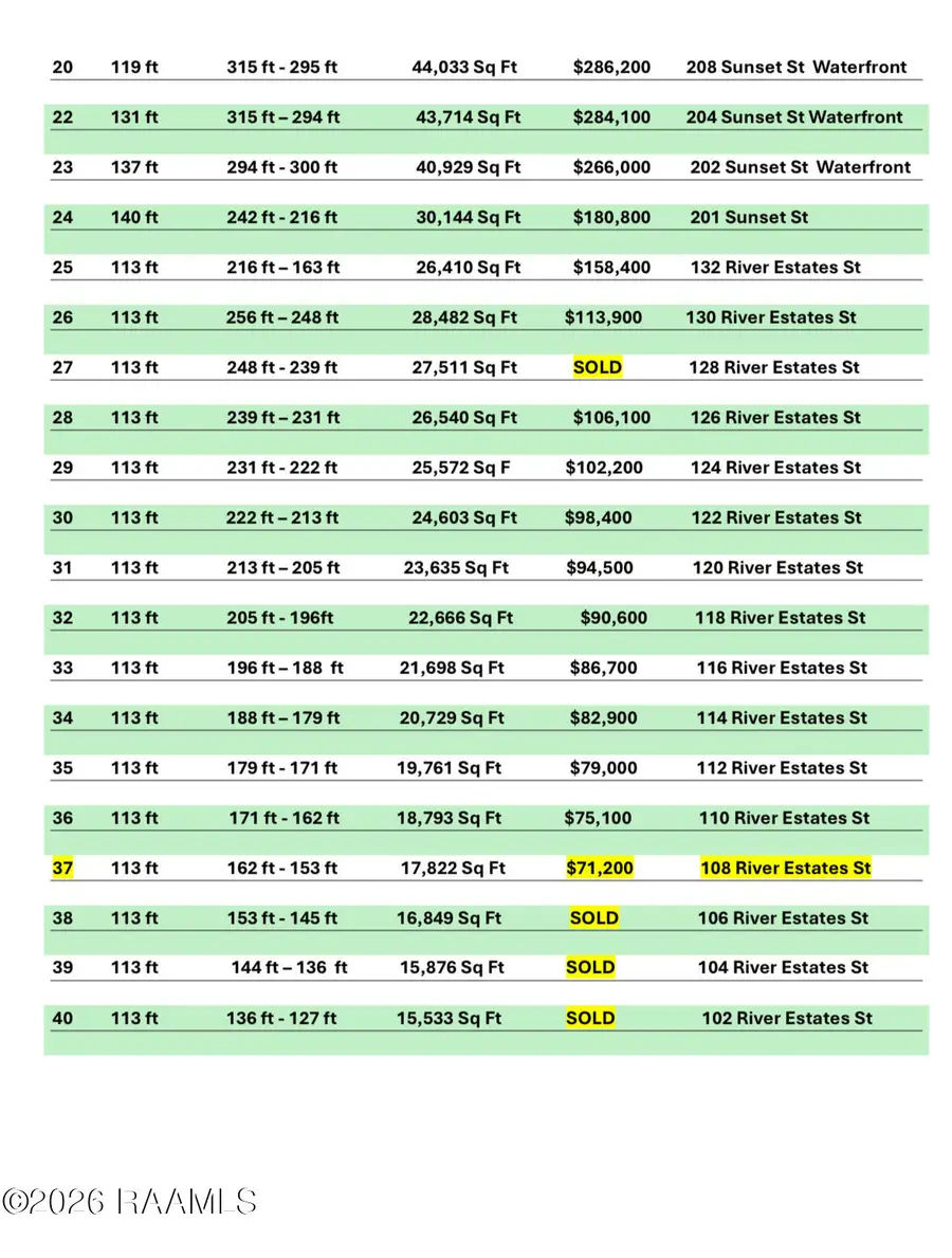 105-210 River Estates & Sunset Street, Berwick, LA 70342 - #3