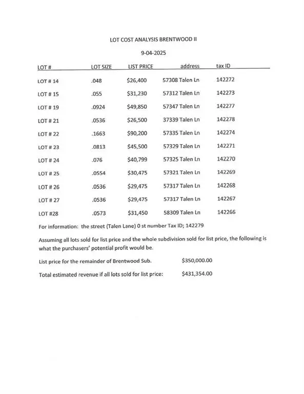 0 Talen Lane, Slidell, LA 70458 - #2