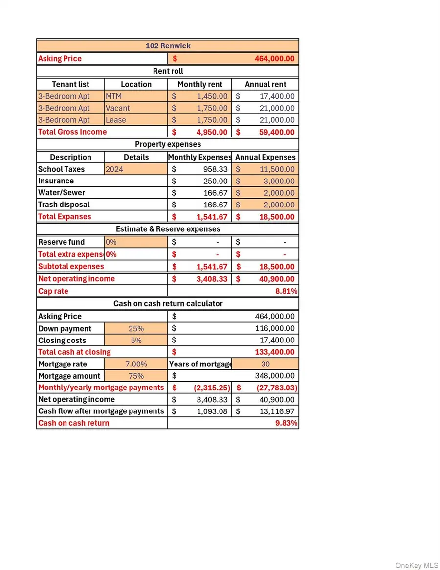 102 Renwick Street, Newburgh, NY 12550 - Image #2