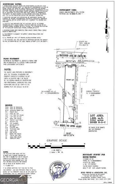 0 Haygood Avenue, Atlanta, GA 30315 - Image #1