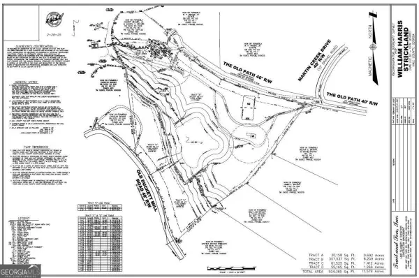 3568 Old Duckett Mill Road, Gainesville, GA 30506