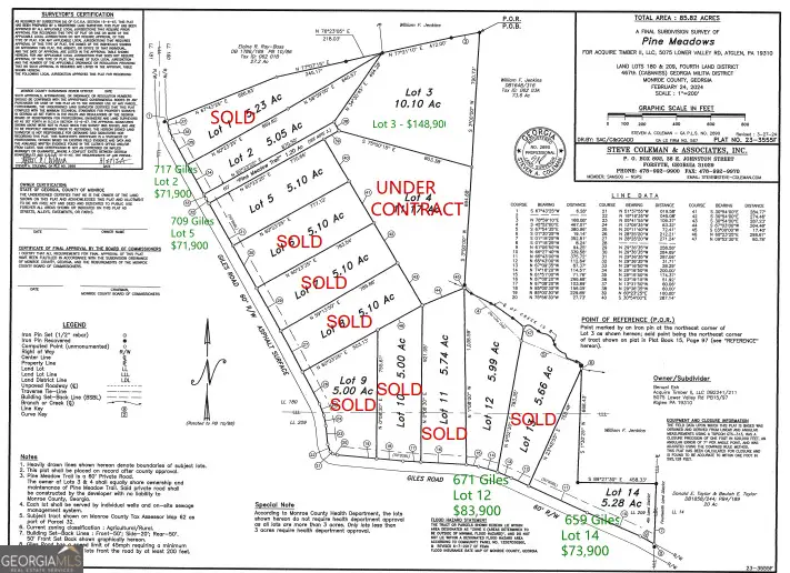 709 Giles Road, Forsyth, GA 31029 - Image #1