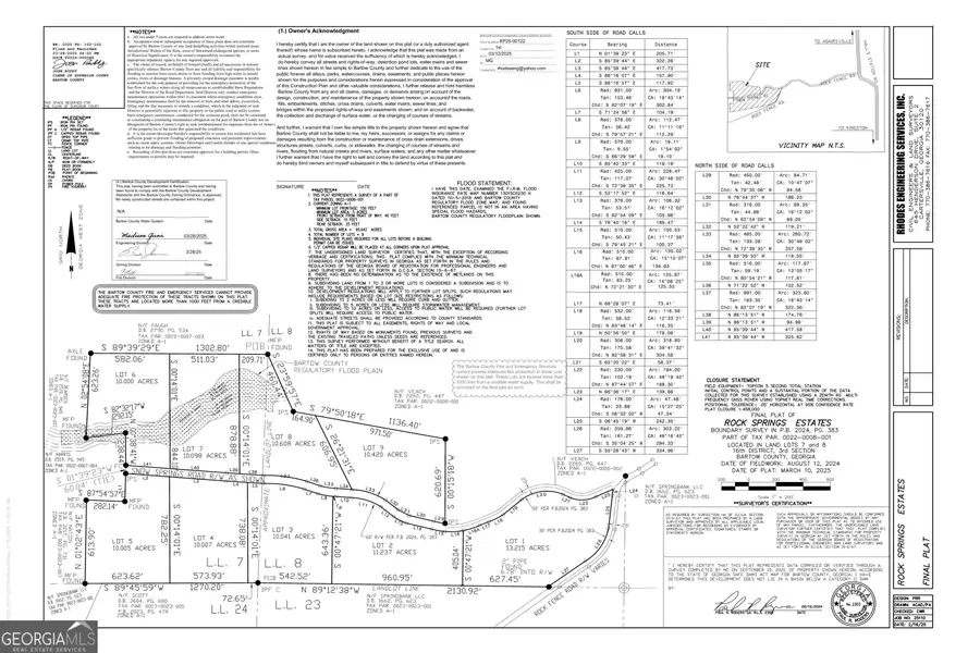 0 Snow Springs Road #9525-5, Adairsville, GA 30103 - Image #3