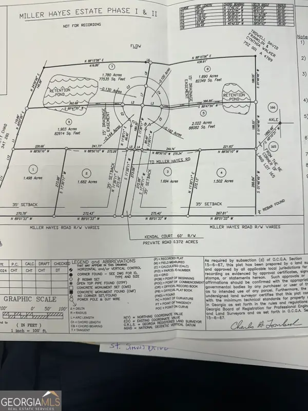 6905 Kendal Court, Waycross, GA 31503