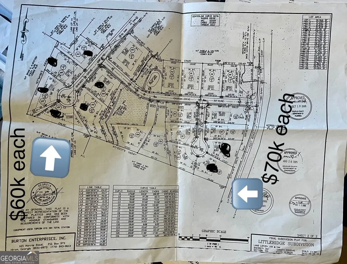 8747 Camron Drive, Winston, GA 30187 - Image #1