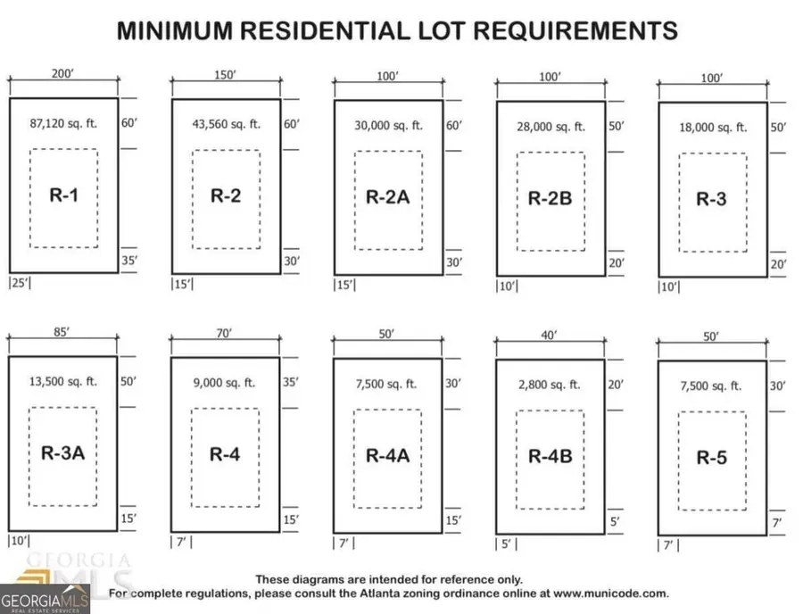 67 Joseph E Lowery Boulevard, Atlanta, GA 30314 - Image #2