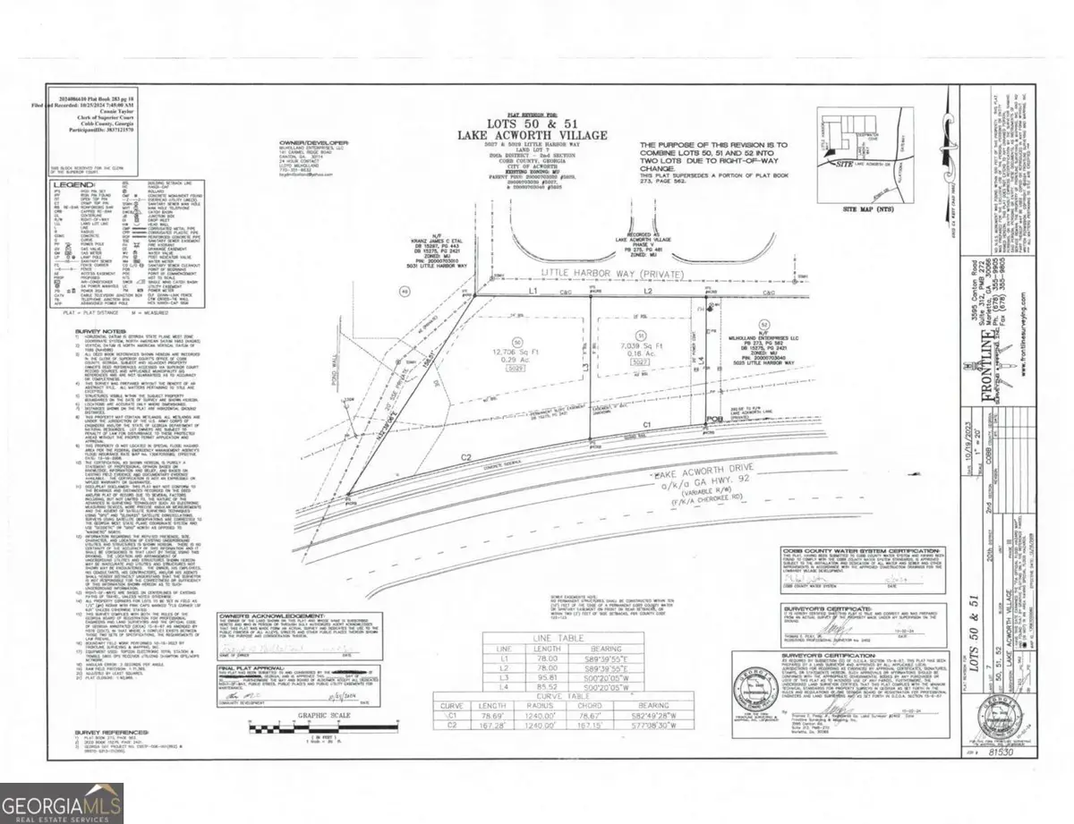 5029 Little Harbor Way, Acworth, GA 30101 - Image #1