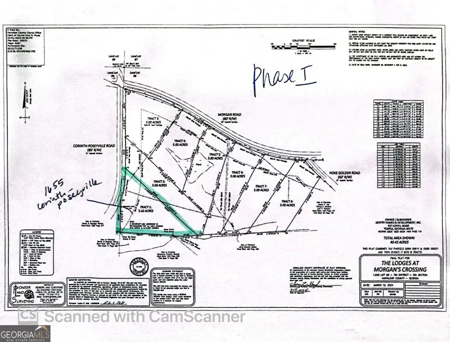1655 Corinth Poseyville Road, Bremen, GA 30110 - Image #2