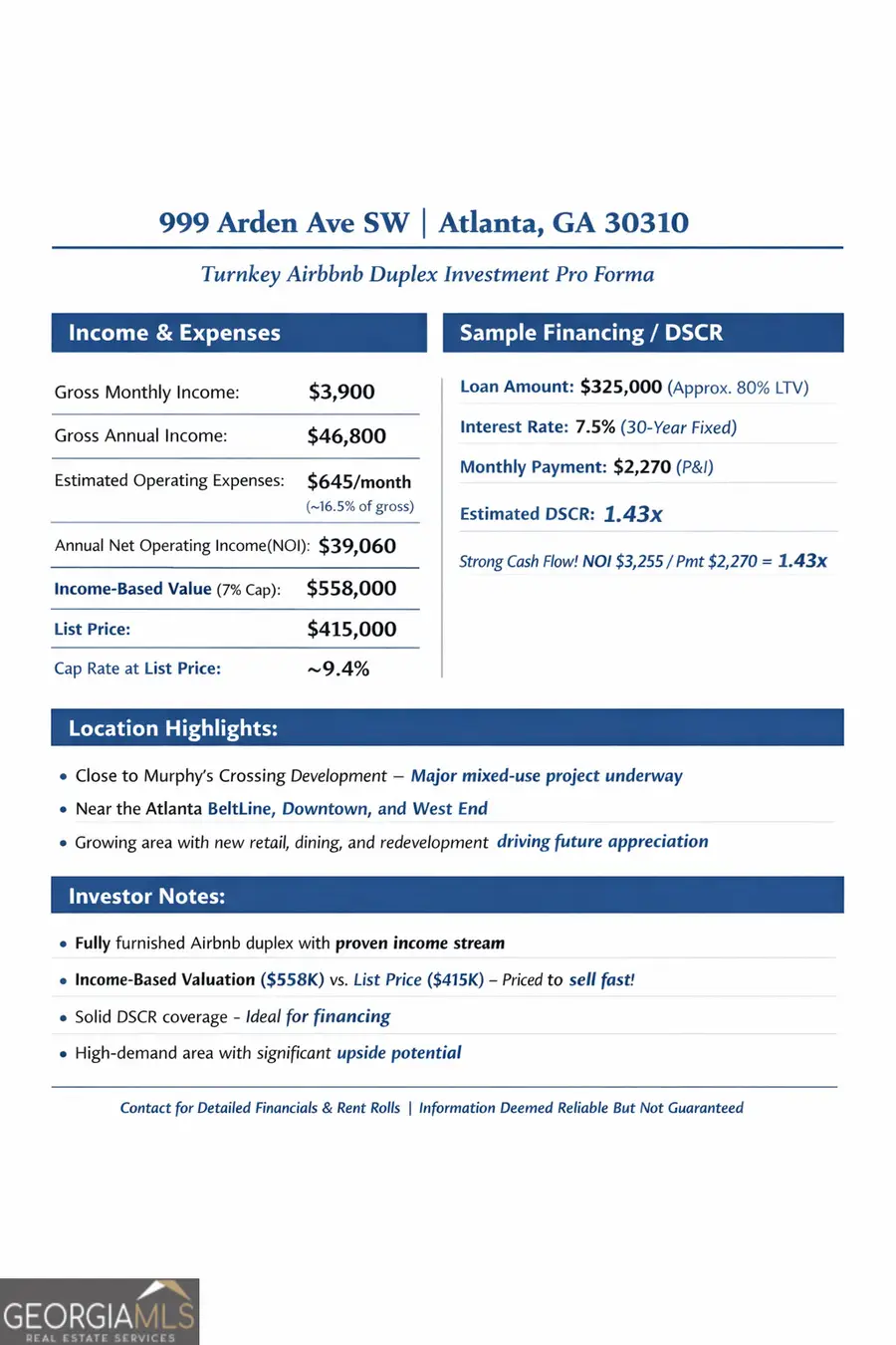 999 Arden Avenue Sw, Atlanta, GA 30310 - Image #3