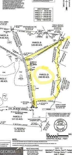 0 Old Eighty Five Road, Sandersville, GA 31082 - #3