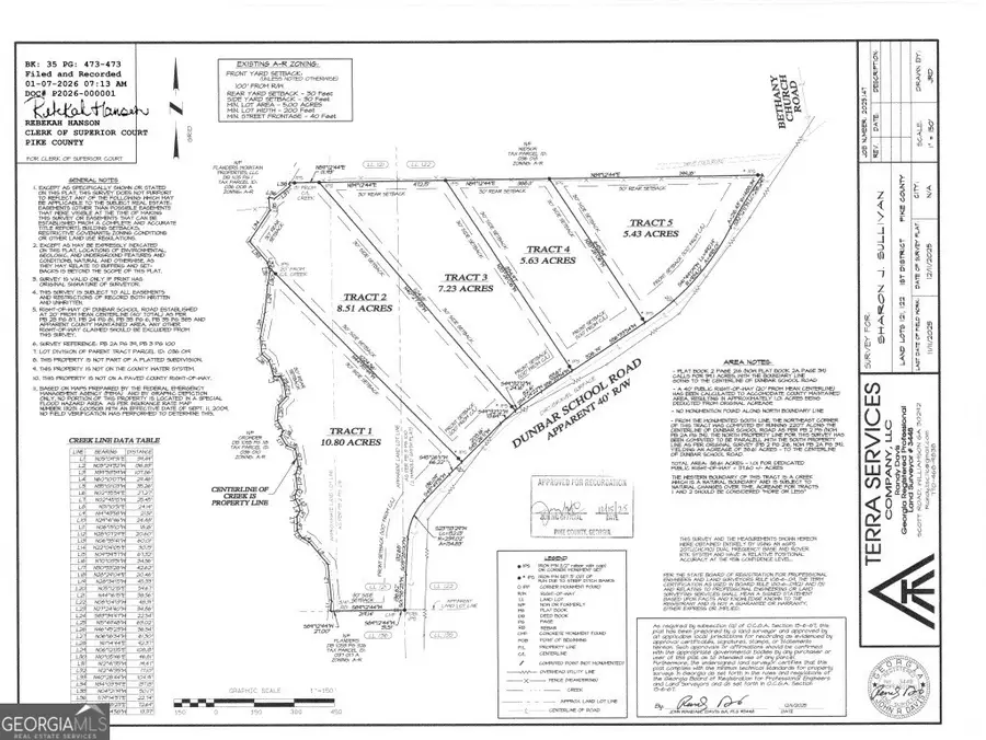 TRACT 4 Dunbar School Road, Williamson, GA 30292 - Image #2