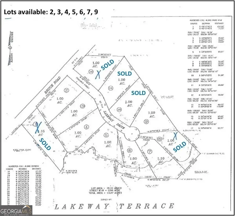 120 Bruce Road #LOT 6, Martin, GA 30557 - #3