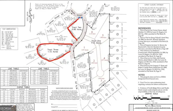 0 Ridge Drive, Tallapoosa, GA 30176