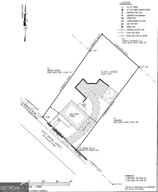 1435 E Broad Street, Athens, GA 30606 - #2