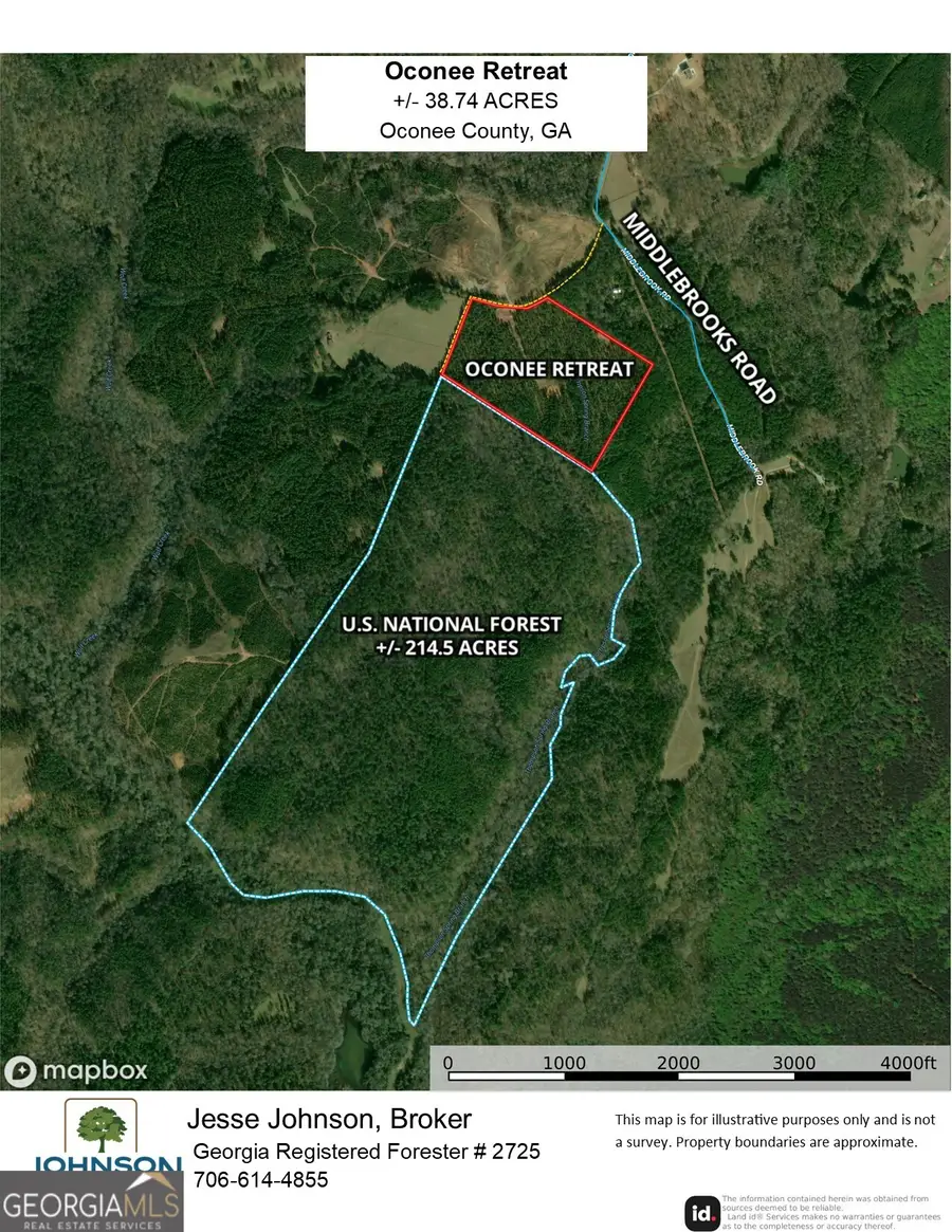 1500 Middlebrooks Road, Watkinsville, GA 30677 - #3