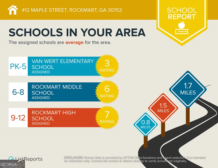 412 Maple Street, Rockmart, GA 30153 - #2