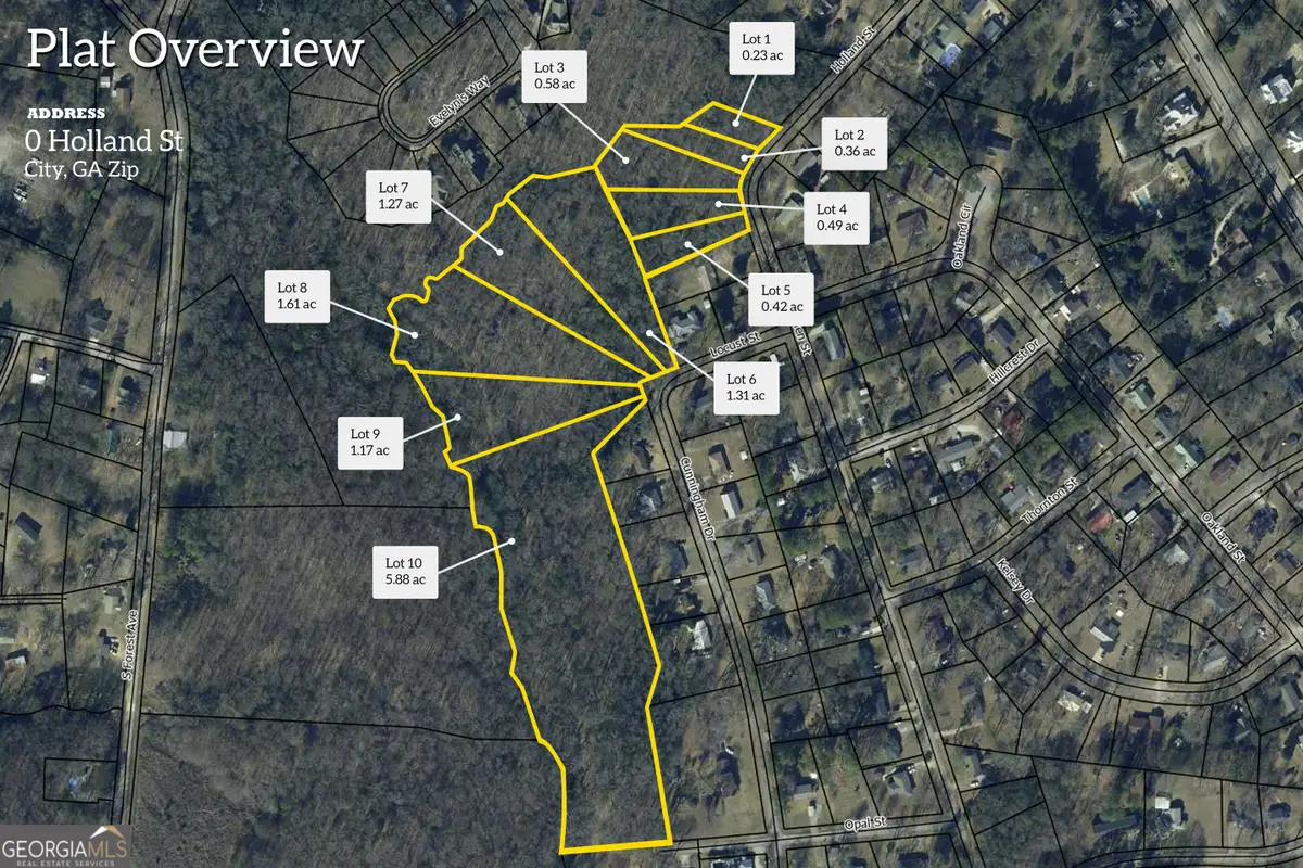 0 Locust Street #LOTS 6-10, Hartwell, GA 30643 - #1