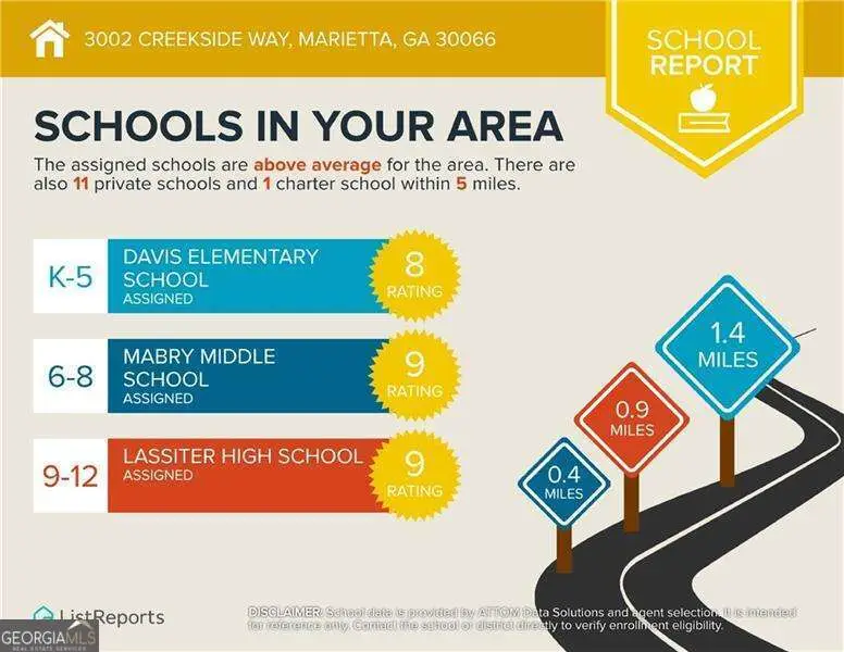 3002 Creekside Way, Marietta, GA 30066 - #2