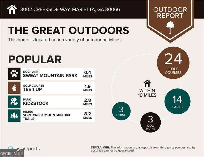 3002 Creekside Way, Marietta, GA 30066 - #3