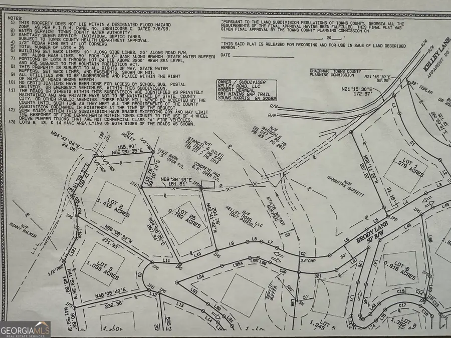 LOT 3 Buckhead Hills, Hiawassee, GA 30546 - #2