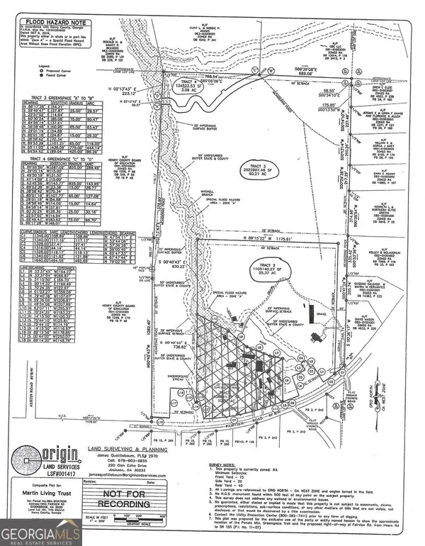 2015 Fairview Road, Stockbridge, GA 30281