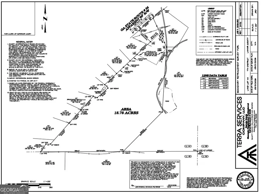 0 Highway 36 W, Barnesville, GA 30204 - #3