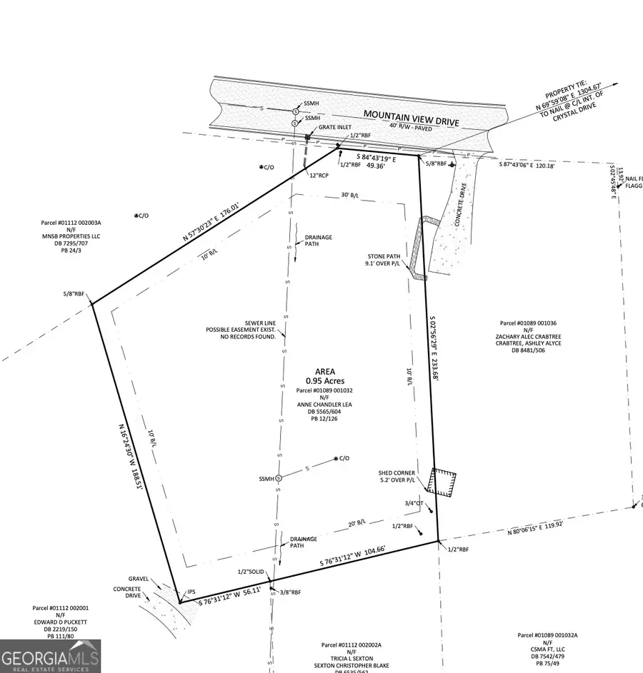 0 NW Mountain View Drive, Gainesville, GA 30501 - #2