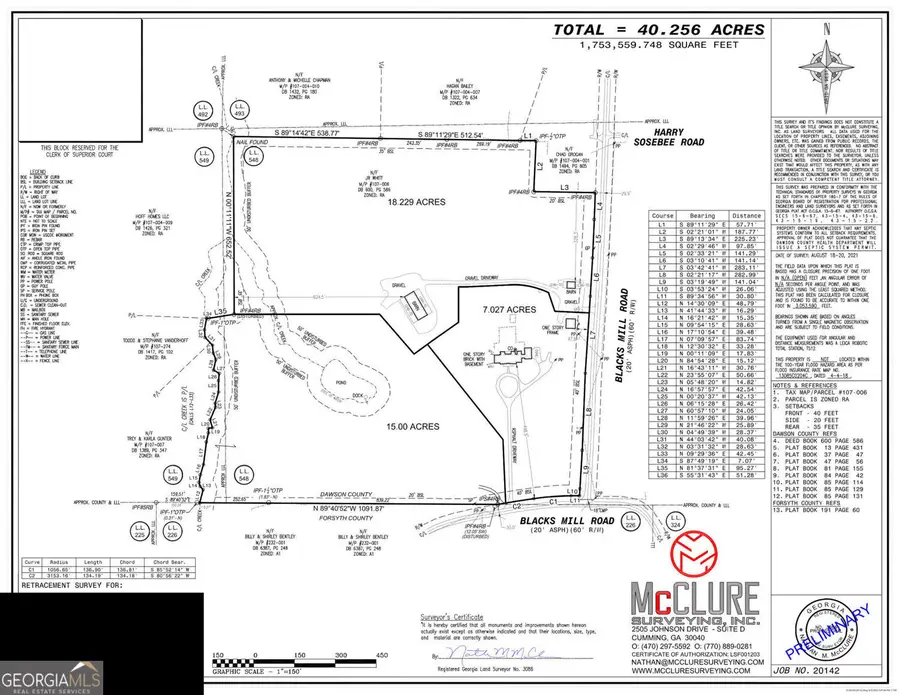 1706 Blacks Mill Road, Dawsonville, GA 30534 - #2