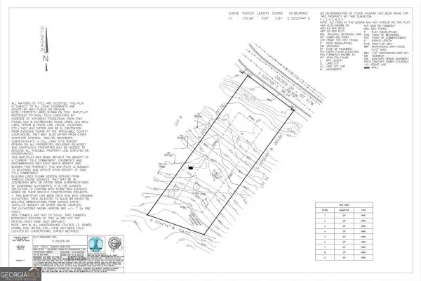 0 Golden Drive, Atlanta, GA 30344