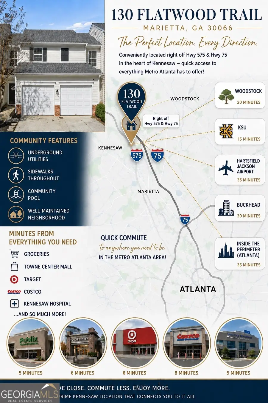 130 Flatwood Trail #20, Marietta, GA 30066 - #2