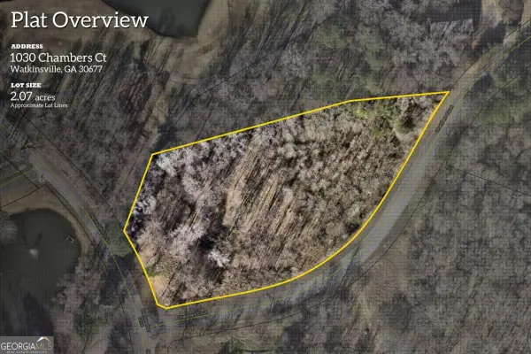 1030 Chambers Court, Watkinsville, GA 30677