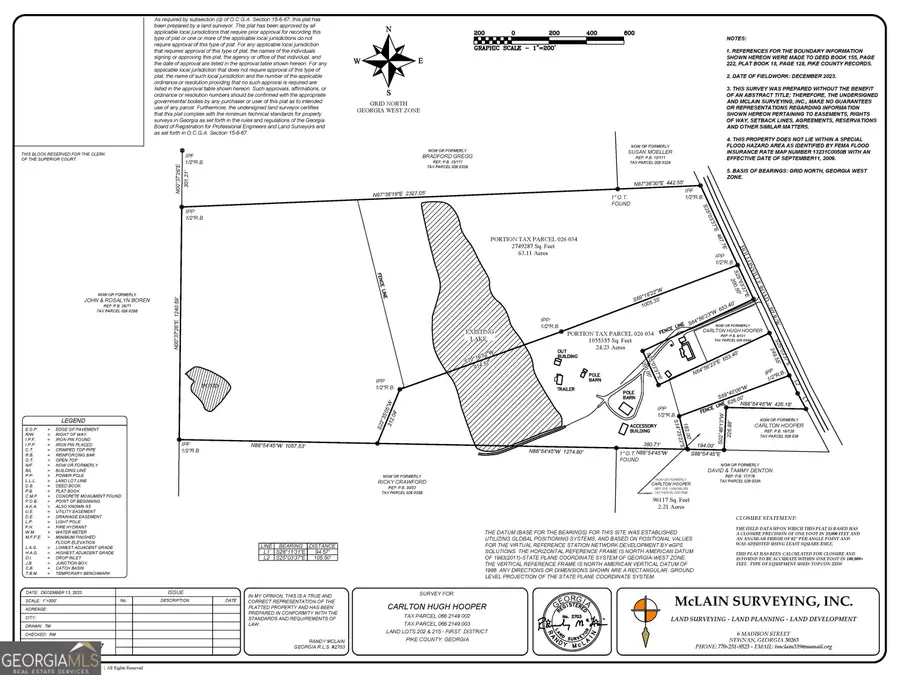 4091 Hollonville Rd, Williamson, GA 30292 - #2