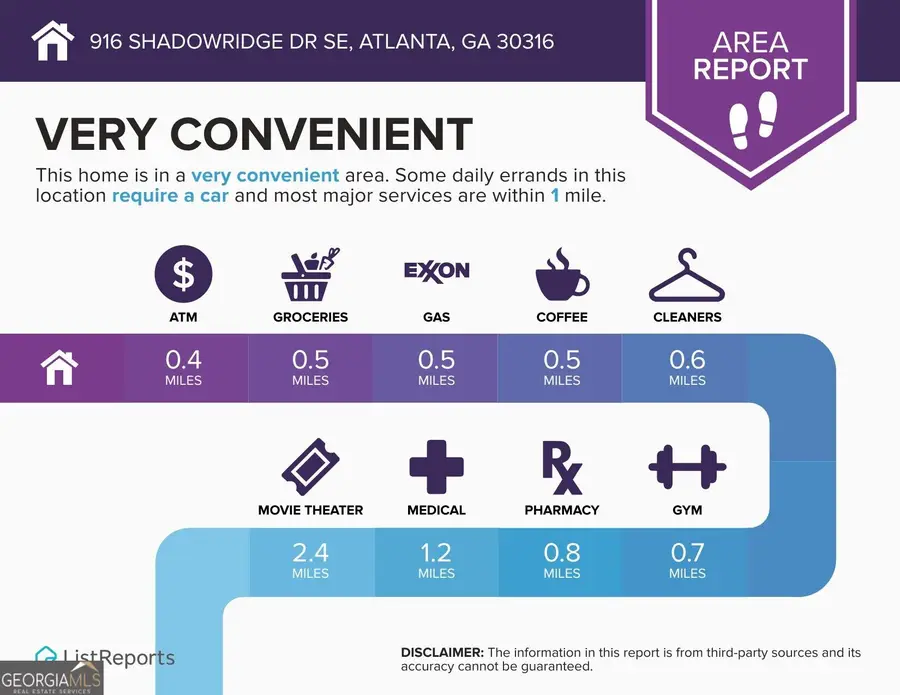 916 Shadowridge Dr Se, Atlanta, GA 30316 - #2