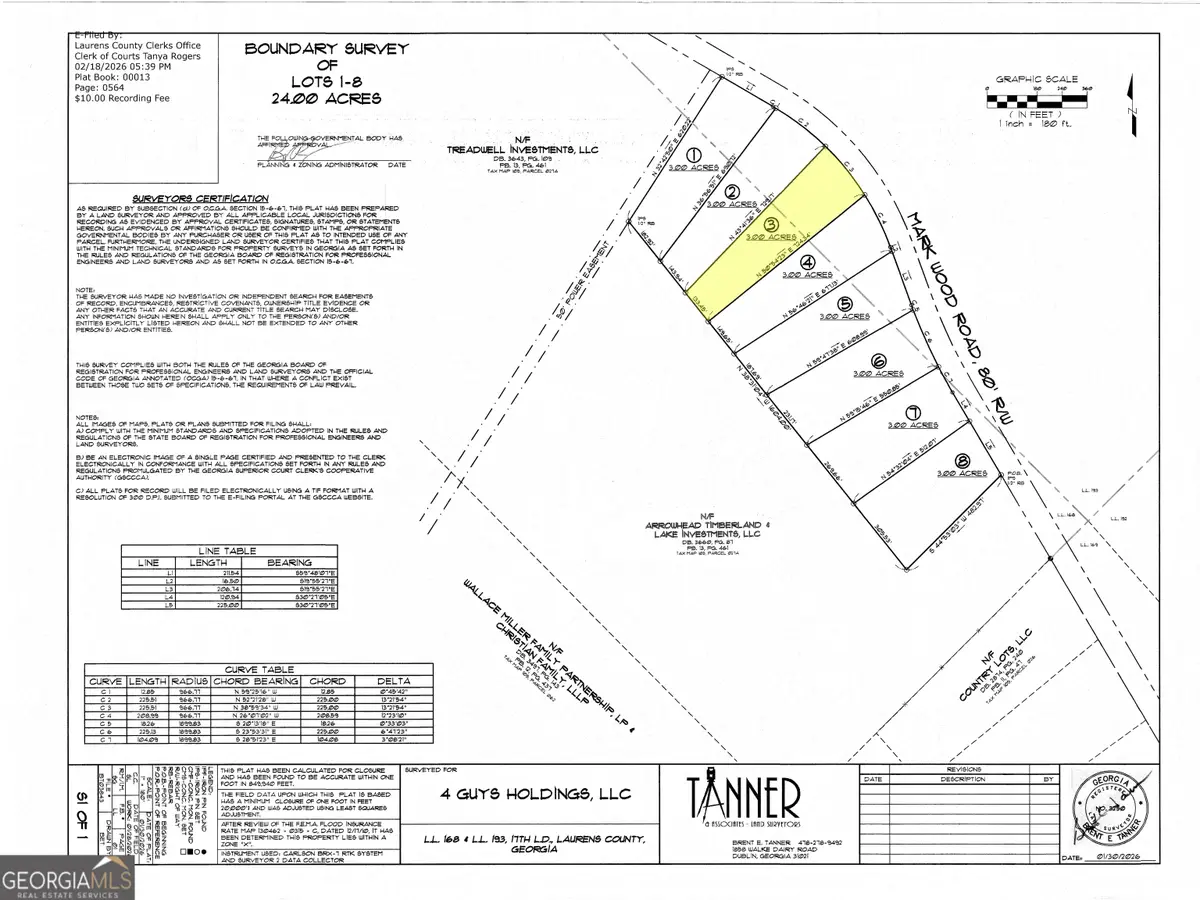 0 Mark Wood Rd. Lot 3, Dexter, GA 31019 - #1