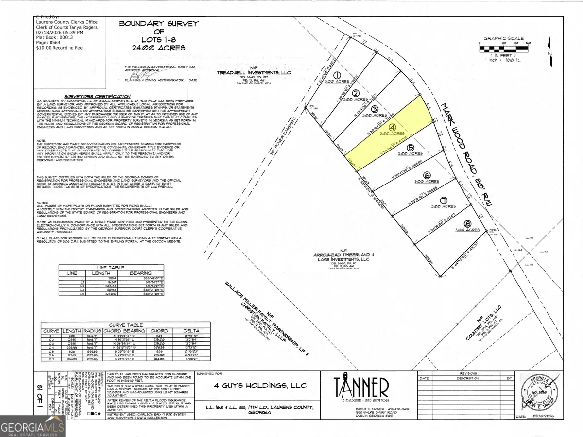 0 Mark Wood Rd. Lot 4, Dexter, GA 31019 - #1