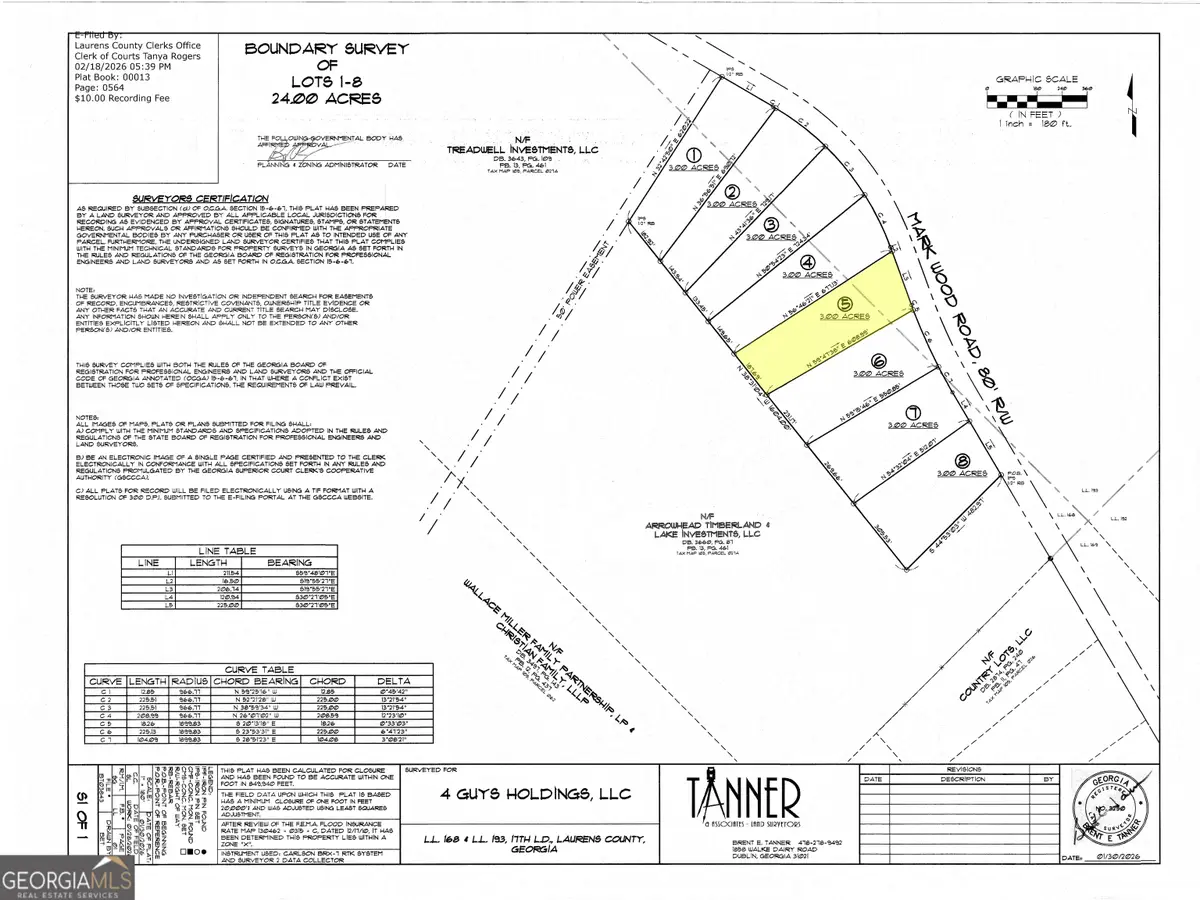 0 Mark Wood Rd. Lot 5, Dexter, GA 31019 - #1
