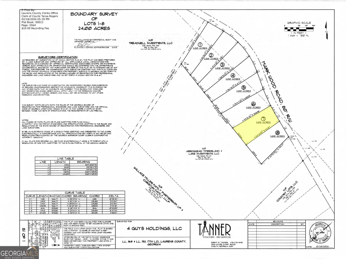0 Mark Wood Rd. Lot 7, Dexter, GA 31019 - #1