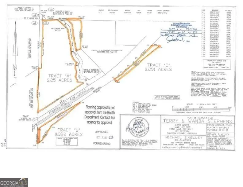 0 Auraria Road, Dawsonville, GA 30534 - #1